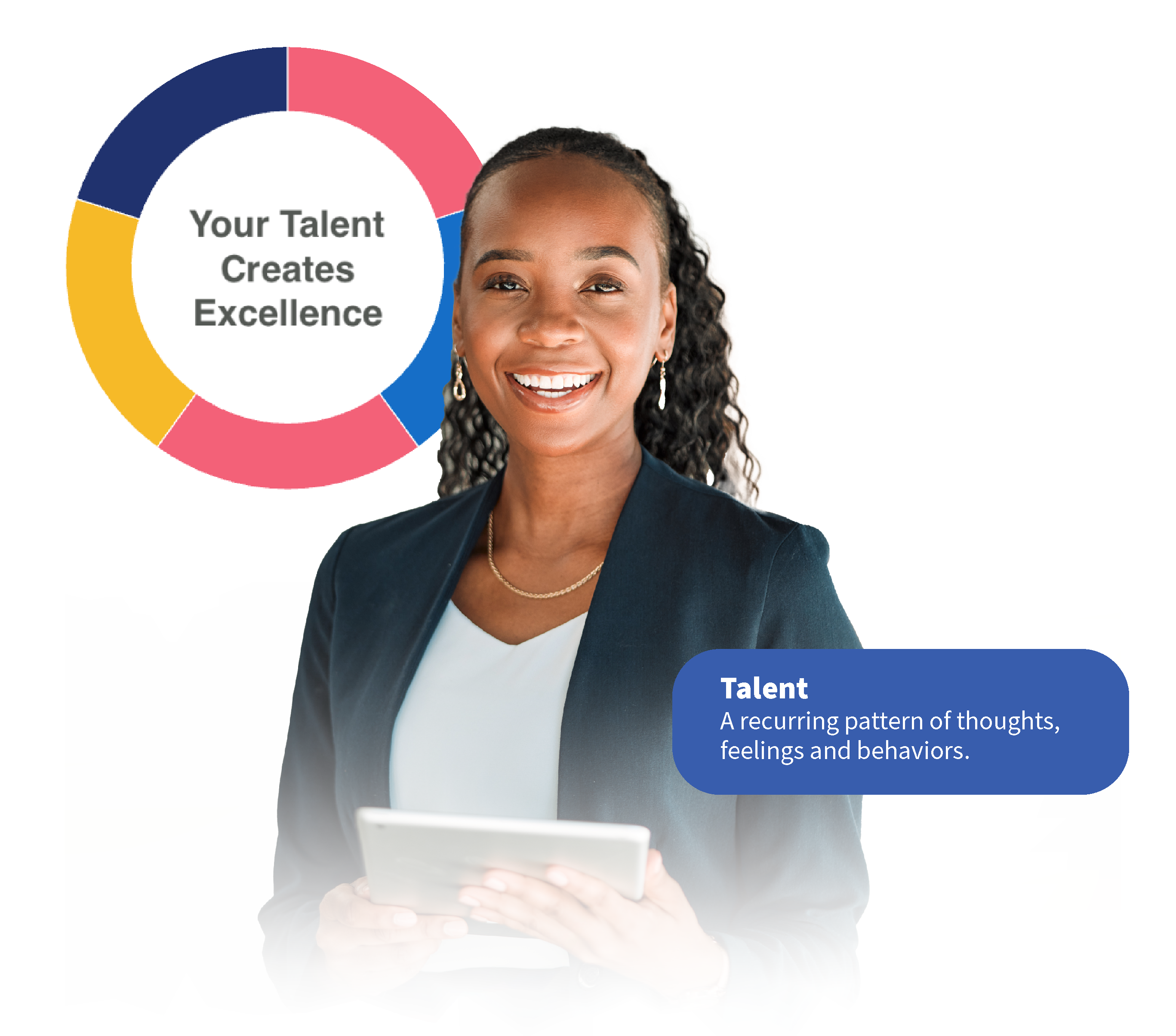 What is talent image